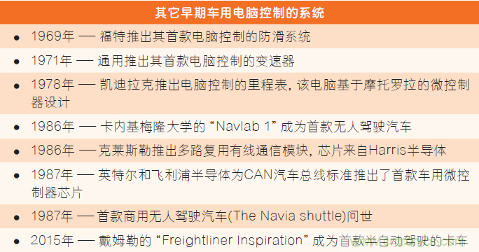 汽車電子與&ldquo;常規&rdquo;電子有何不同？