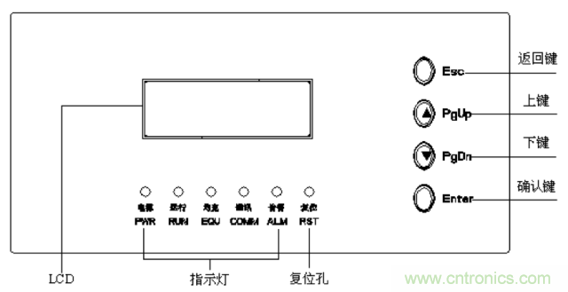 一次下電和二次下電到底有什麼區別？ 如何操作？