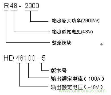 一次下電和二次下電到底有什麼區別？ 如何操作？