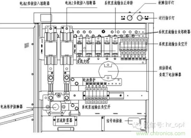 一次下電和二次下電到底有什麼區別？ 如何操作？