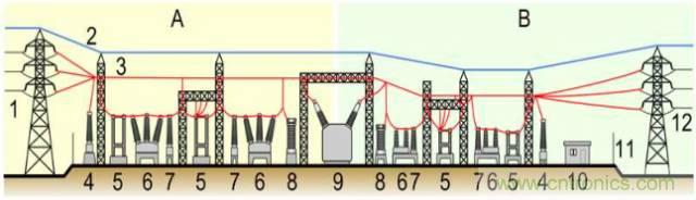 一次下電和二次下電到底有什麼區別？ 如何操作？