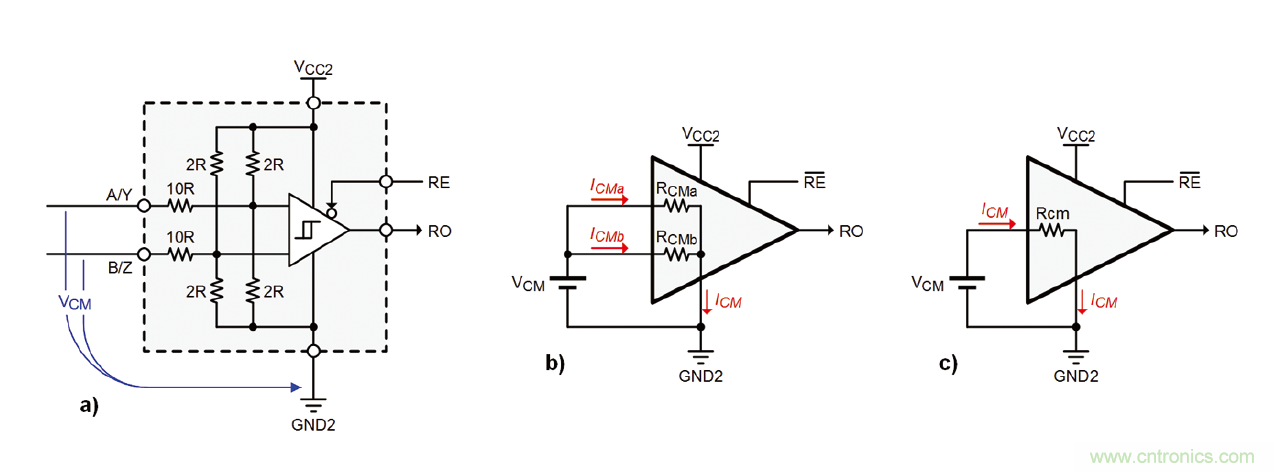 深入探討隔離式RS-485收發器