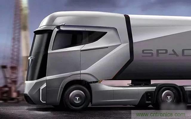 揭秘全球6大自動駕駛卡車，硬件配置及方案有哪些不同