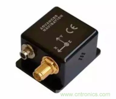 慣性導航係統(INS)全景圖