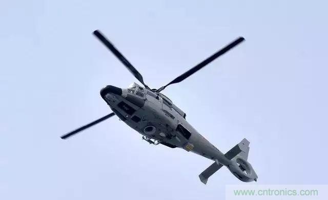 慣性導航係統(INS)全景圖