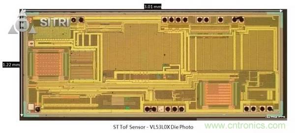 拆解兩款ToF傳感器：OPT8241和VL53L0X有哪些小秘密？