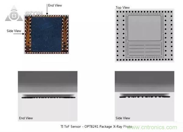 拆解兩款ToF傳感器：OPT8241和VL53L0X有哪些小秘密？