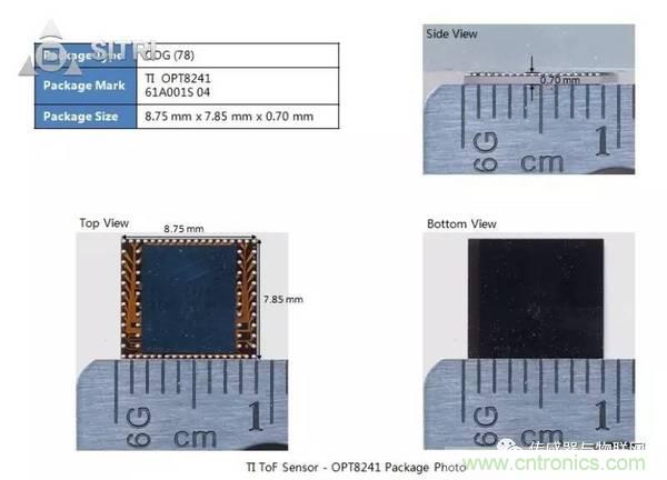 拆解兩款ToF傳感器：OPT8241和VL53L0X有哪些小秘密？