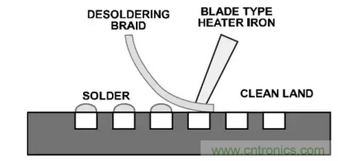 就這樣，從PCB移除PBGA封裝