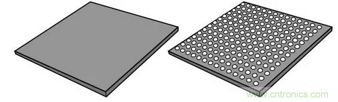 就這樣，從PCB移除PBGA封裝