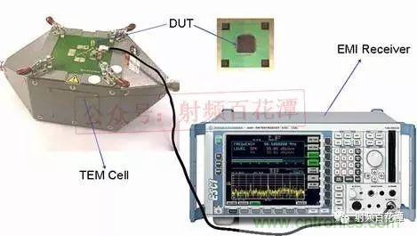 深入集成電路芯片內部，看它對EMI設計的影響