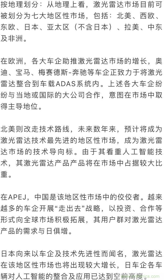 LiDAR技術的過去、現在和未來