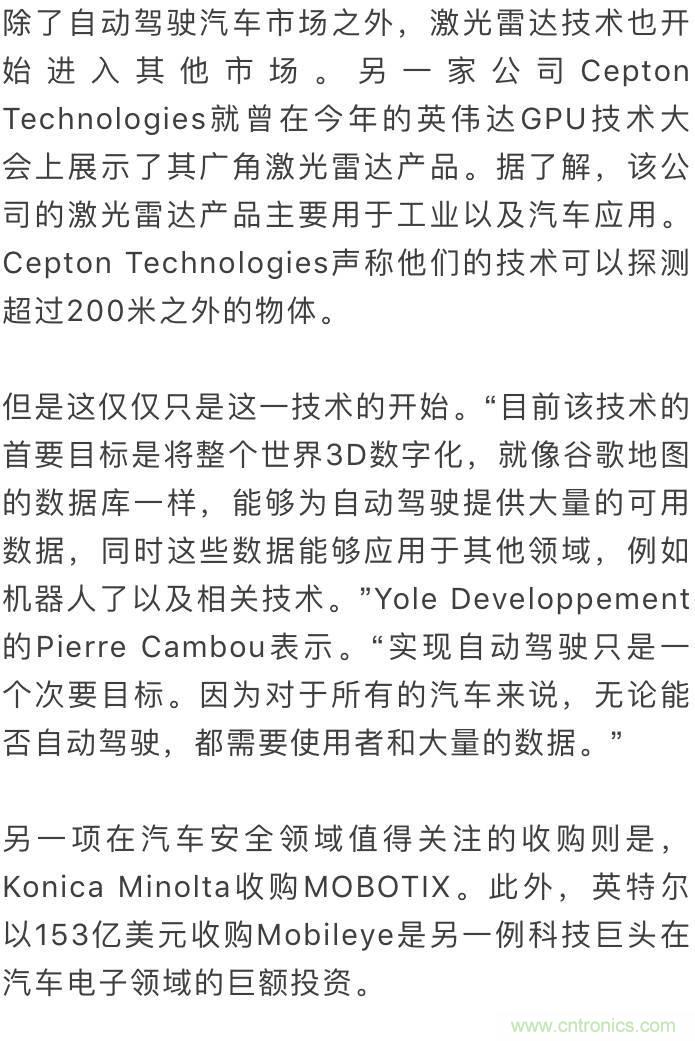 LiDAR技術的過去、現在和未來