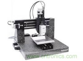 先進製造中的精密測量技術