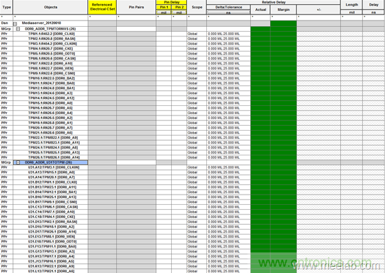 DDR布線最簡規則與過程，很全很專業！