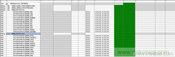 DDR布線最簡規則與過程，很全很專業！