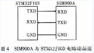 一款全自動電飯煲係統的設計與實現