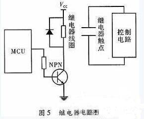 一款全自動電飯煲係統的設計與實現