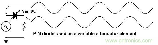 你會巧妙利用二極管中的&ldquo;存儲電荷&rdquo;嗎？