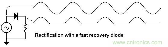 你會巧妙利用二極管中的&ldquo;存儲電荷&rdquo;嗎？