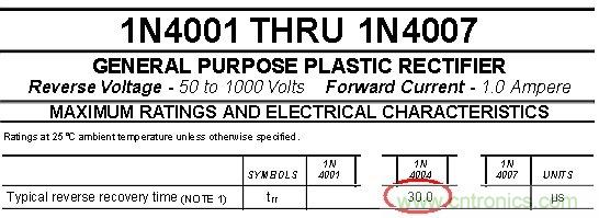 你會巧妙利用二極管中的&ldquo;存儲電荷&rdquo;嗎？