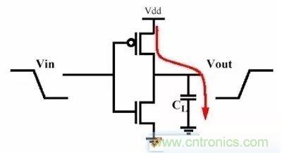 為什麼CPU的頻率止步於4G？