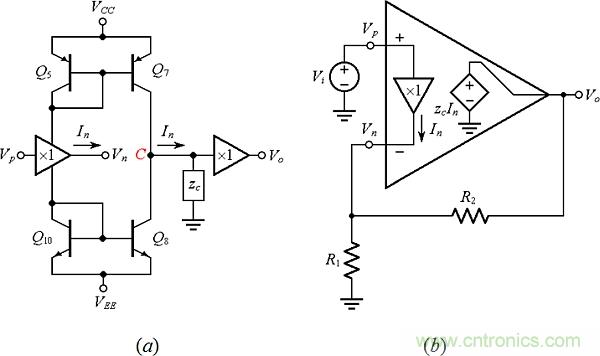 尋求理想晶體管？