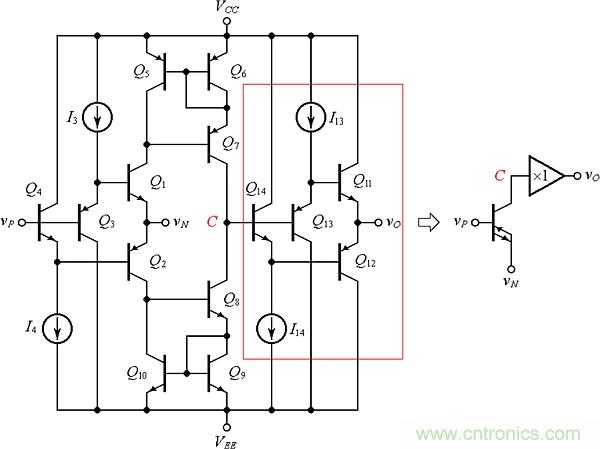 尋求理想晶體管？