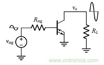 尋求理想晶體管？