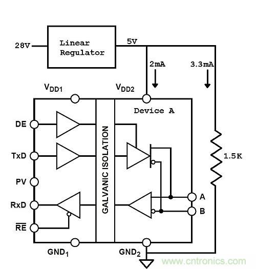 功耗低了器件卻燒了？低電流損耗也可能帶來麻煩