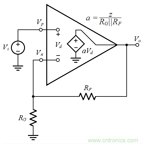 用了30年的電流反饋放大器錯了？PSpice仿真來判定