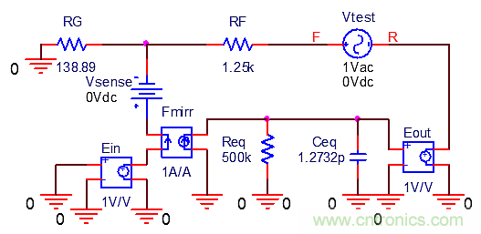 用了30年的電流反饋放大器錯了？PSpice仿真來判定