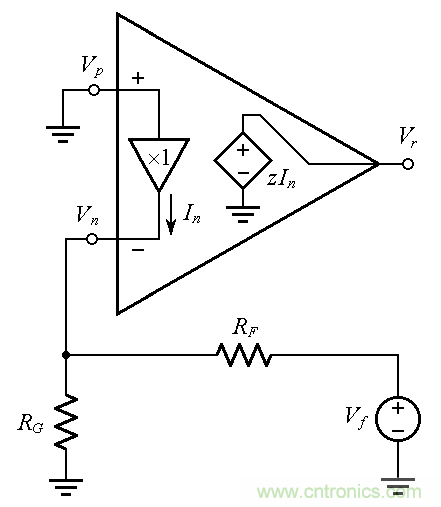 用了30年的電流反饋放大器錯了？PSpice仿真來判定