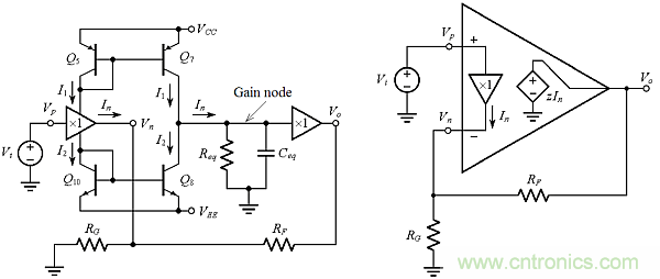 用了30年的電流反饋放大器錯了？PSpice仿真來判定