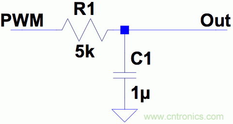 PWM + R2R DAC，這個組合用好了性能驚人！