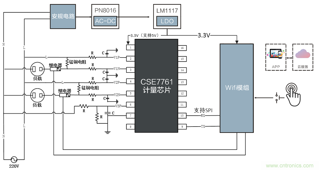 智能電器漏電保護，這樣設計更靠譜