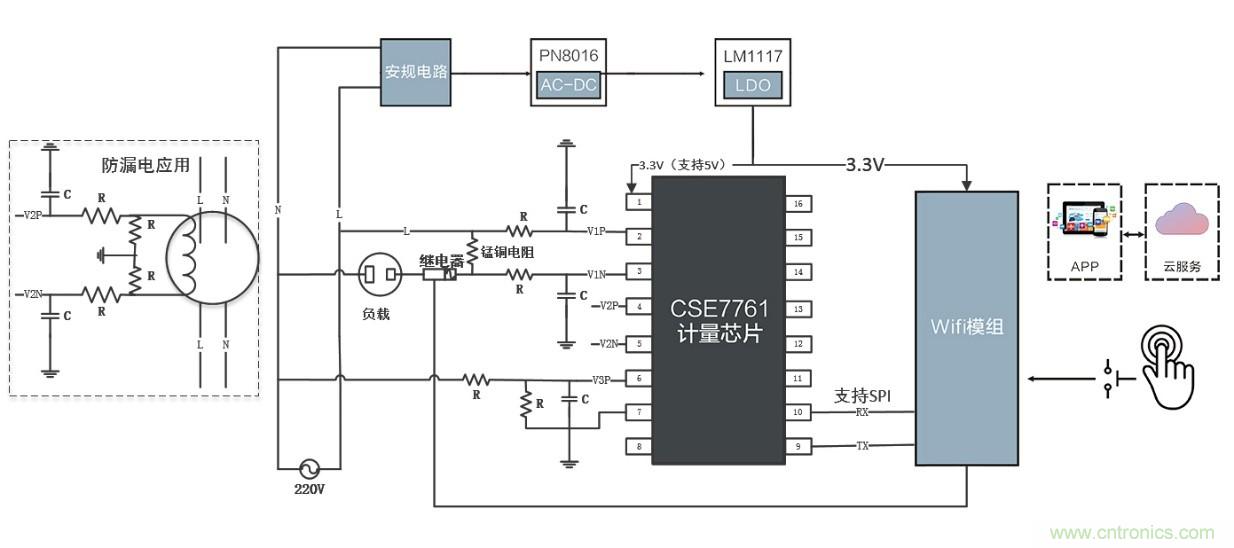 智能電器漏電保護，這樣設計更靠譜