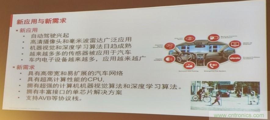 汽車以太網有望替代CAN，成為車內唯一總線