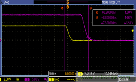 利用數字隔離器技術增強工業電機控製性能