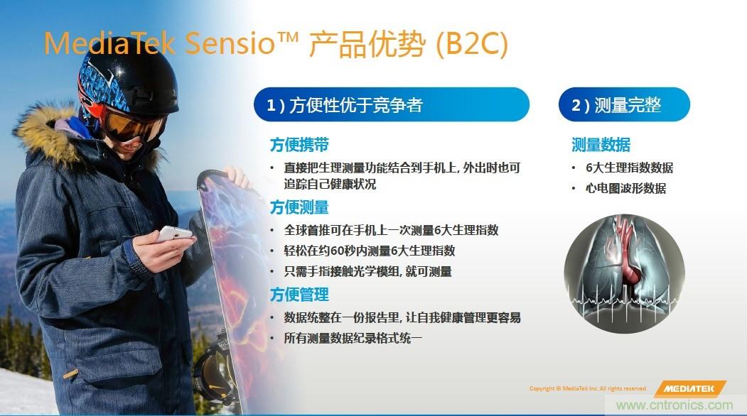 手機都能測心電圖了，看MTK如何在60秒內測量6項生理數據