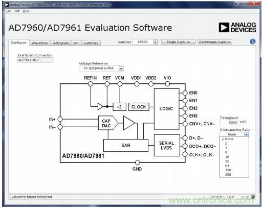如何利用過采樣增加SAR ADC的動態範圍？