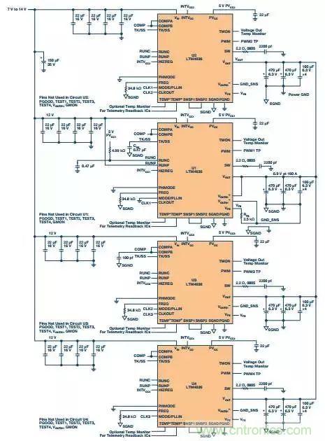 從散熱性能考慮，高功率POL調節器應該這麼選