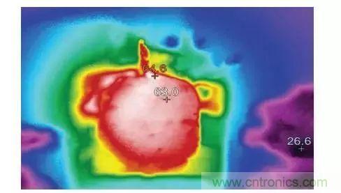 從散熱性能考慮，高功率POL調節器應該這麼選