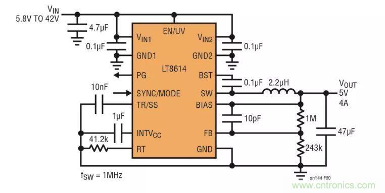如何優化與創新交通運輸係統的電源解決方案？