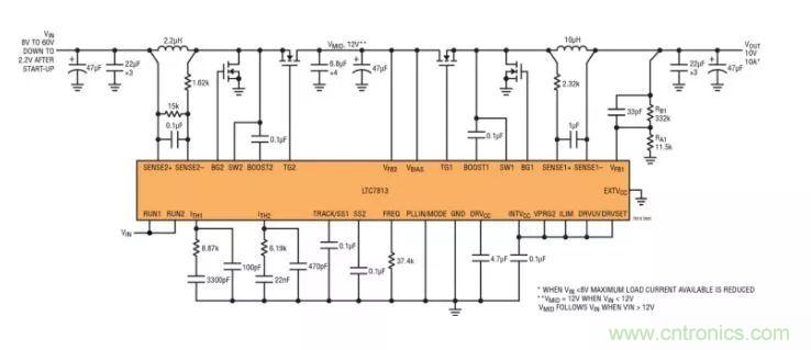 如何優化與創新交通運輸係統的電源解決方案？