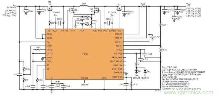 如何優化與創新交通運輸係統的電源解決方案？