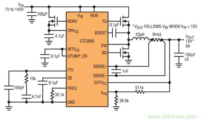 如何優化與創新交通運輸係統的電源解決方案？