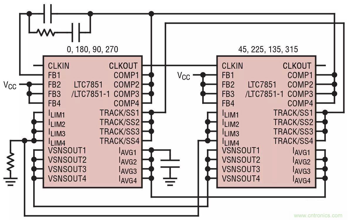 智能IC解決方案，簡化電信和數據通信係統中的電源