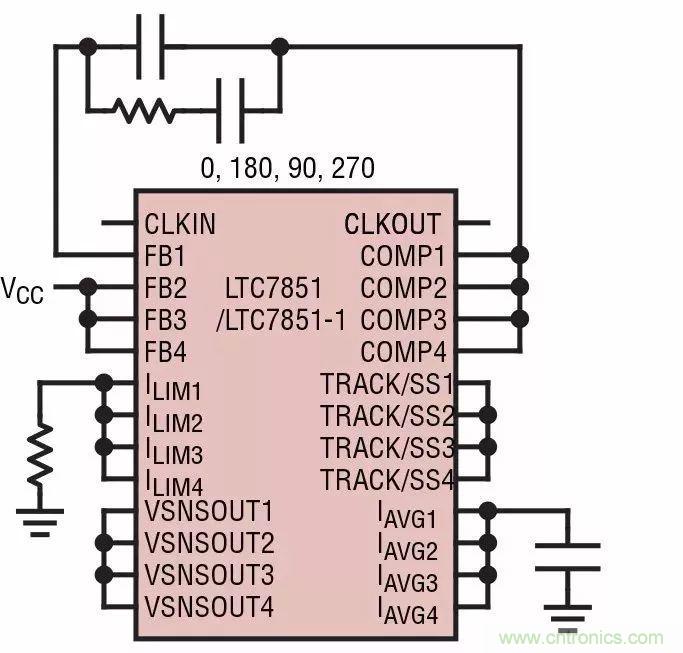 智能IC解決方案，簡化電信和數據通信係統中的電源