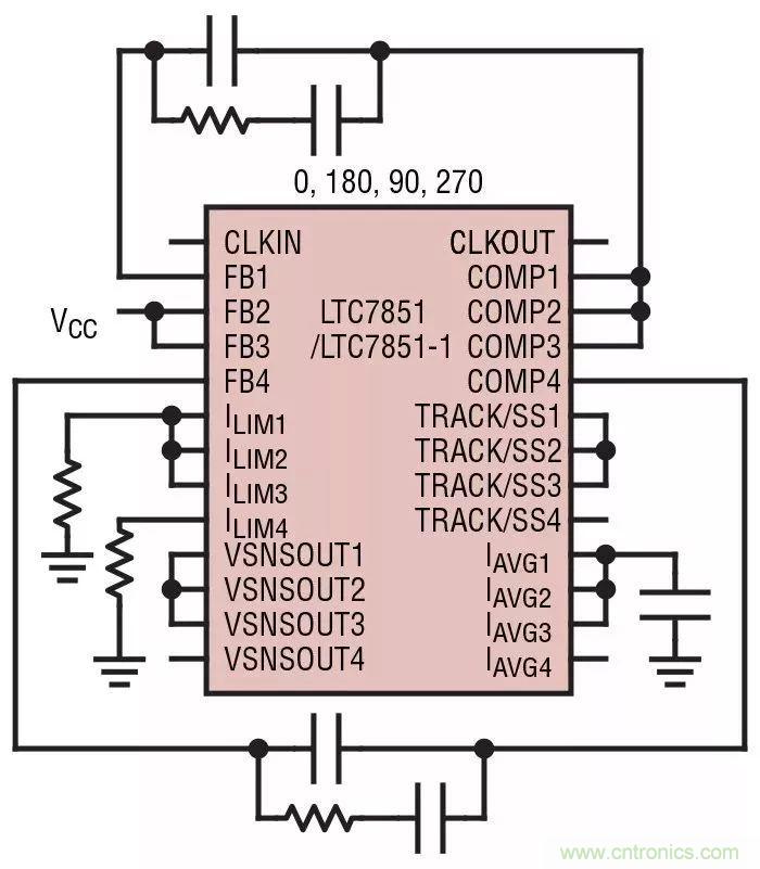 智能IC解決方案，簡化電信和數據通信係統中的電源